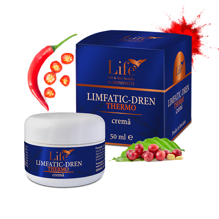 LIMFATIC-DREN THERMO cremă – 50 ml